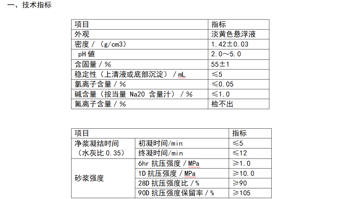 速凝劑參數(shù)