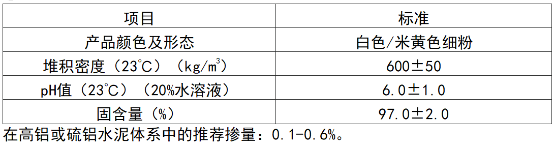 eee2c77e-bcb3-4a35-9d34-d0c5ed84c201